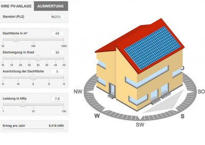 Solarstromrechner für Photovoltaik