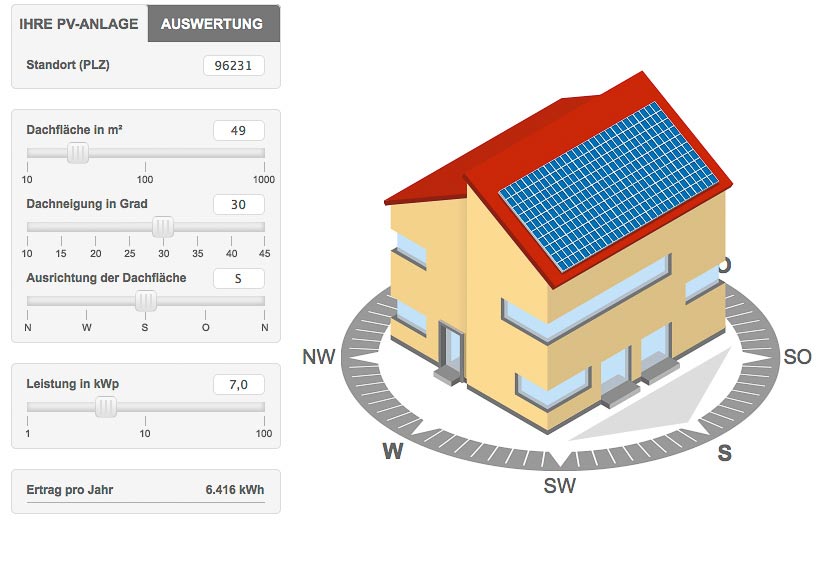 Solarstromrechner für PV-Anlagen