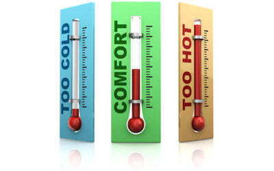 Thermostat: die richtige Raumtemperatur einstellen